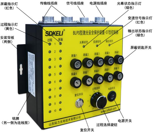 BLPS折彎機保護裝置st控制器外觀信息